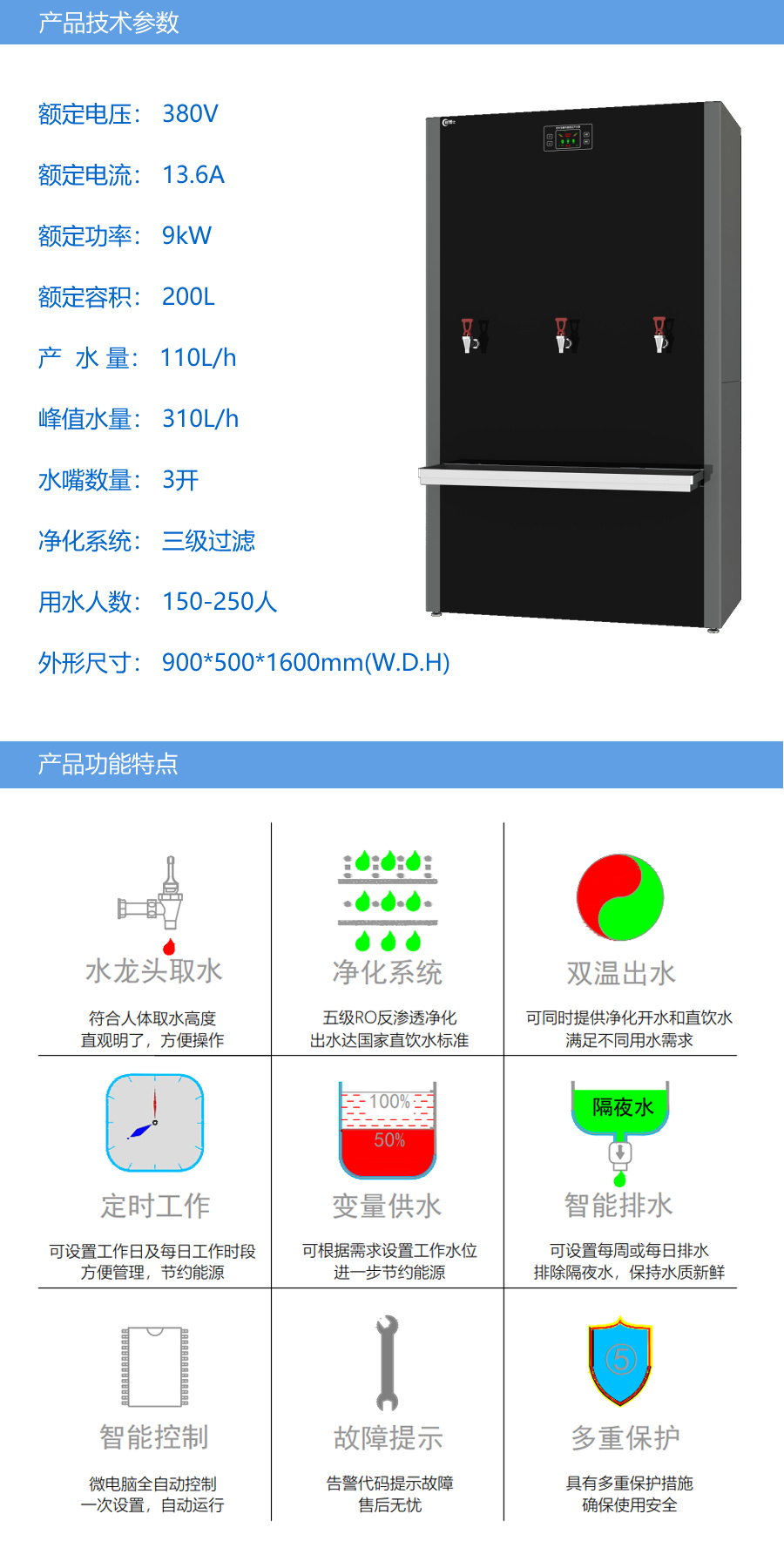 功能技術(shù)參數(shù)CBS-DB-200-電磁開(kāi)水器.jpg